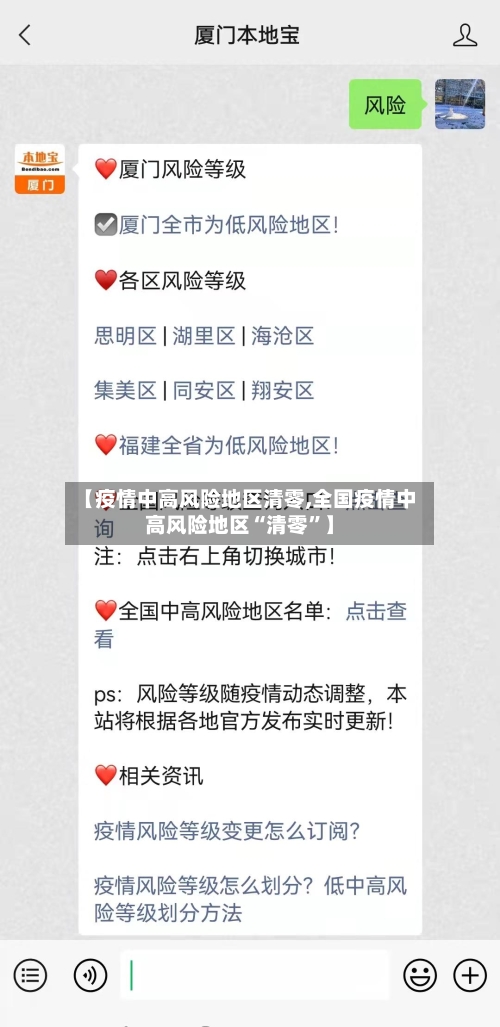 【疫情中高风险地区清零,全国疫情中高风险地区“清零	”】-第2张图片