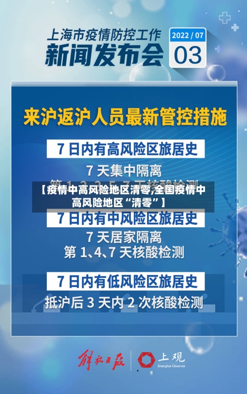 【疫情中高风险地区清零,全国疫情中高风险地区“清零”】