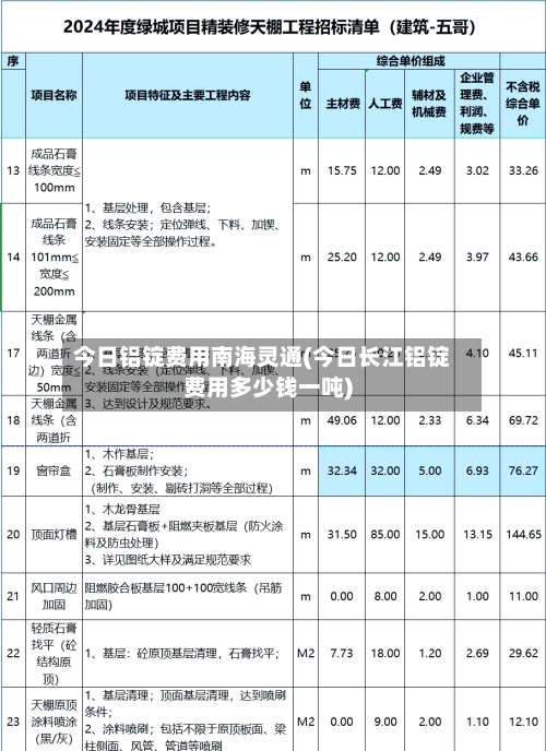 今日铝锭费用南海灵通(今日长江铝锭费用多少钱一吨)-第2张图片