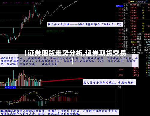 【证券期货走势分析,证券期货交易】-第2张图片