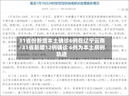 31省份新增本土确诊6例在辽宁云南/31省新增12例确诊 6例为本土病例轨迹