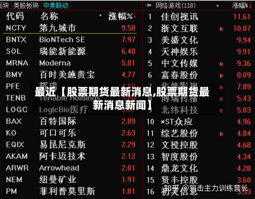 最近【股票期货最新消息,股票期货最新消息新闻】-第2张图片