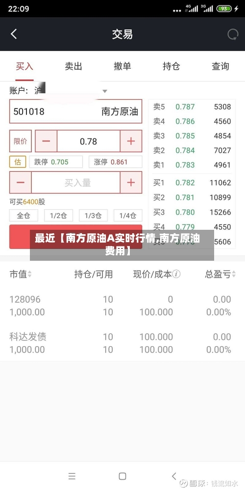最近【南方原油A实时行情,南方原油费用】