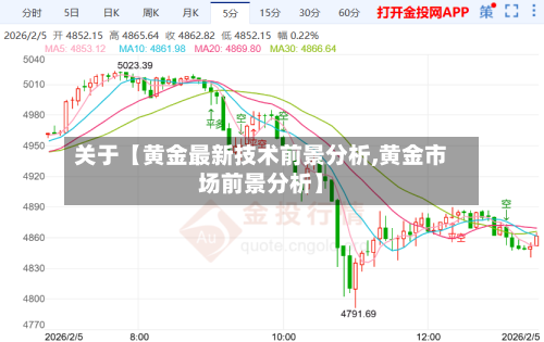 关于【黄金最新技术前景分析,黄金市场前景分析】
