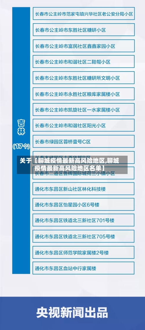关于【聊城疫情最新高风险地区,聊城疫情最新高风险地区名单】-第3张图片