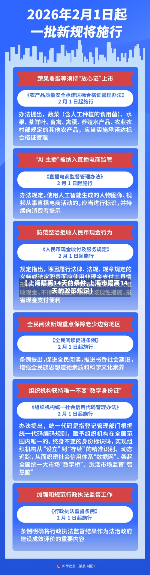 【上海隔离14天的条件,上海市隔离14天的政策规定】-第2张图片