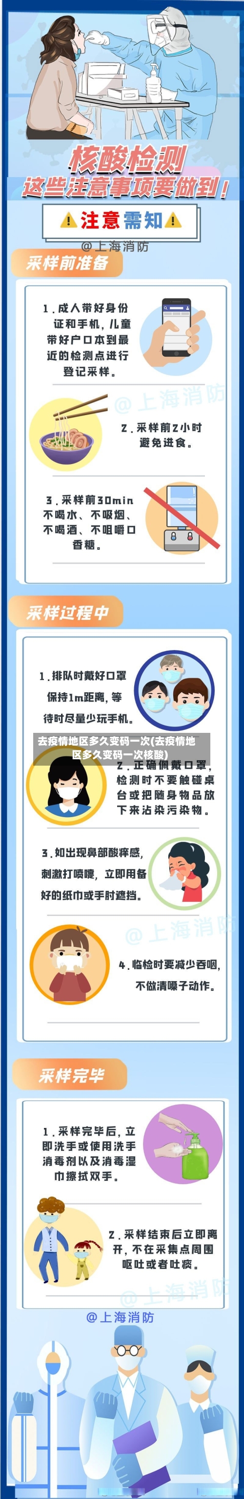 去疫情地区多久变码一次(去疫情地区多久变码一次核酸)