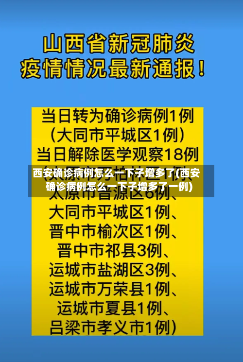 西安确诊病例怎么一下子增多了(西安确诊病例怎么一下子增多了一例)-第3张图片