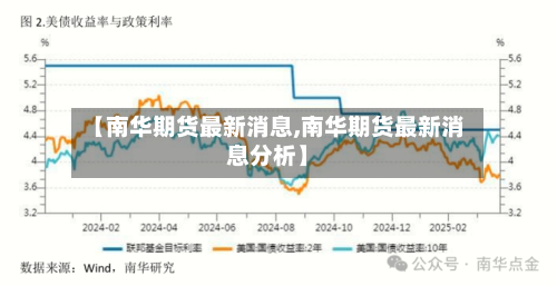【南华期货最新消息,南华期货最新消息分析】-第2张图片