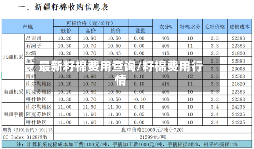 最新籽棉费用查询/籽棉费用行情-第2张图片