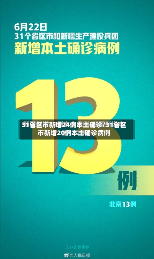 31省区市新增24例本土确诊/31省区市新增20例本土确诊病例-第2张图片