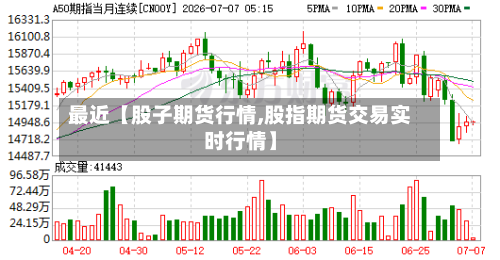 最近【股子期货行情,股指期货交易实时行情】-第2张图片