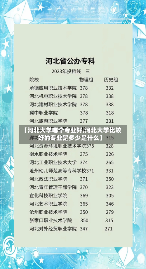【河北大学哪个专业好,河北大学比较好的专业是多少是什么】-第3张图片