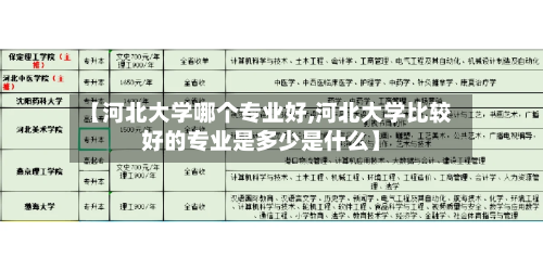 【河北大学哪个专业好,河北大学比较好的专业是多少是什么】-第2张图片