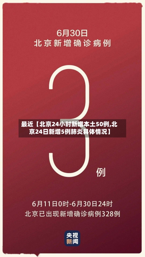 最近【北京24小时新增本土50例,北京24日新增5例肺炎具体情况】-第2张图片