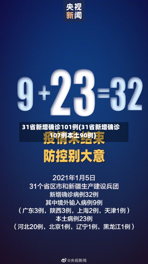 31省新增确诊101例(31省新增确诊107例本土90例)