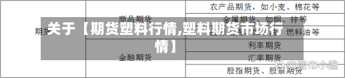 关于【期货塑料行情,塑料期货市场行情】