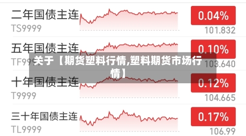 关于【期货塑料行情,塑料期货市场行情】-第3张图片