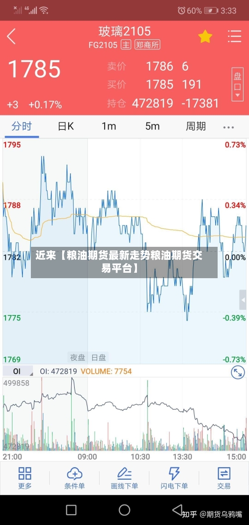 近来【粮油期货最新走势粮油期货交易平台】-第2张图片