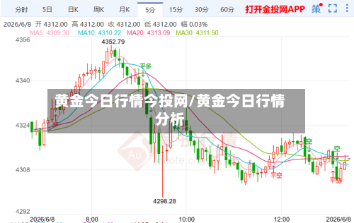 黄金今日行情今投网/黄金今日行情分析-第3张图片