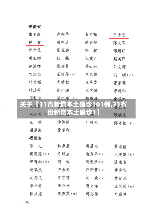 关于【31省新增本土确诊101例,31省份新增本土确诊1】
