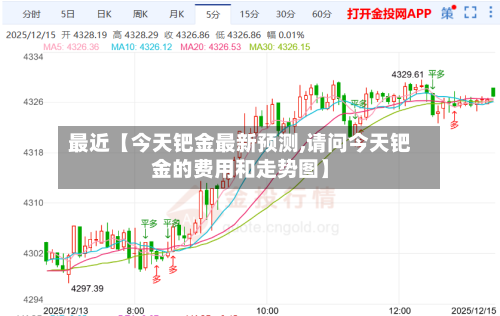最近【今天钯金最新预测,请问今天钯金的费用和走势图】-第2张图片
