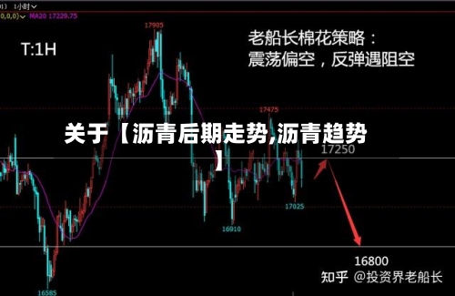 关于【沥青后期走势,沥青趋势】