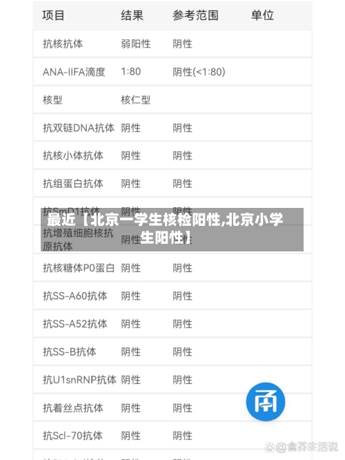 最近【北京一学生核检阳性,北京小学生阳性】-第2张图片