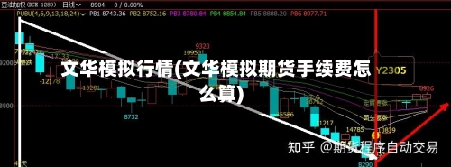 文华模拟行情(文华模拟期货手续费怎么算)-第2张图片