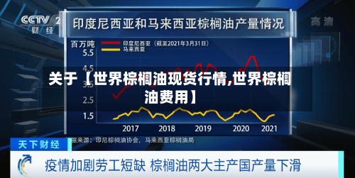 关于【世界棕榈油现货行情,世界棕榈油费用】