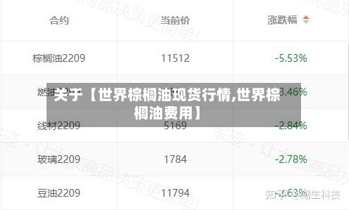 关于【世界棕榈油现货行情,世界棕榈油费用】-第3张图片