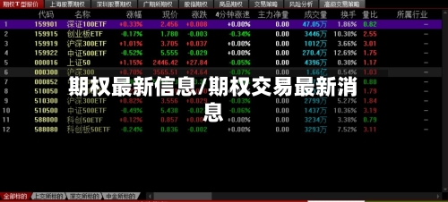期权最新信息/期权交易最新消息