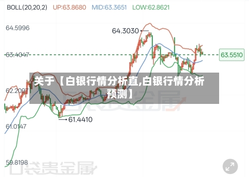 关于【白银行情分析直,白银行情分析预测】
