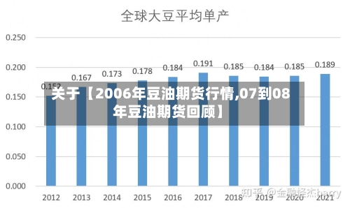 关于【2006年豆油期货行情,07到08年豆油期货回顾】-第3张图片