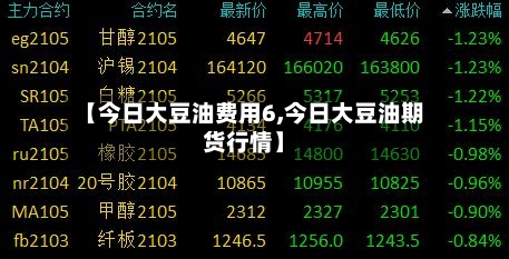 【今日大豆油费用6,今日大豆油期货行情】-第2张图片