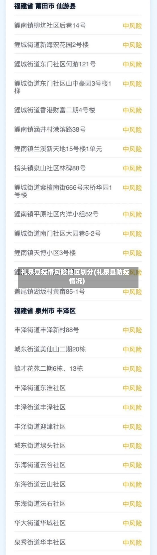 礼泉县疫情风险地区划分(礼泉县防疫情况)-第2张图片