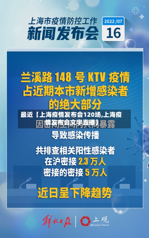 最近【上海疫情发布会120场,上海疫情发布会文字直播】-第2张图片