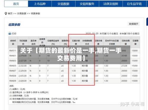 关于【期货的最新价是一手,期货一手交易费用】-第3张图片
