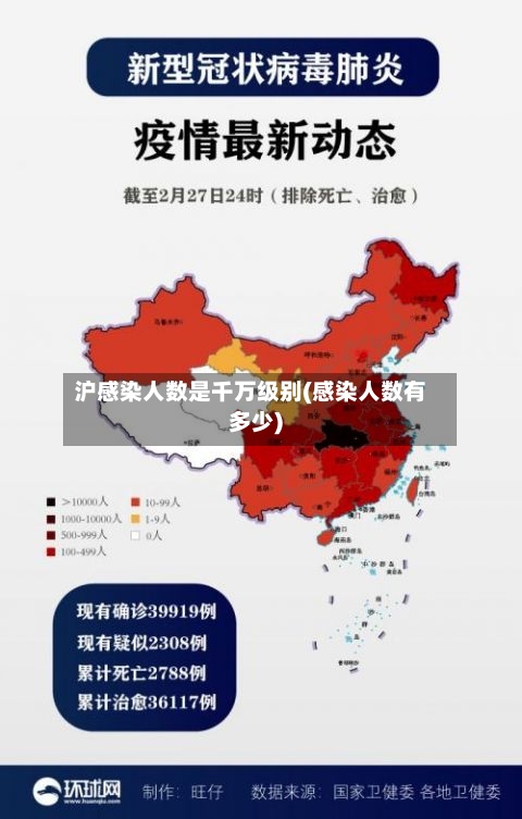 沪感染人数是千万级别(感染人数有多少)
