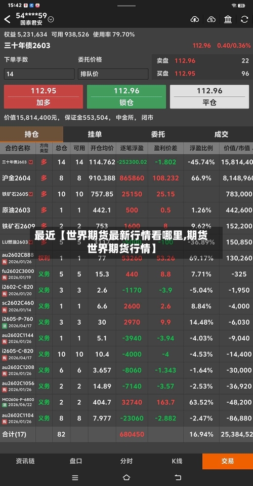 最近【世界期货最新行情看哪里,期货世界期货行情】-第2张图片