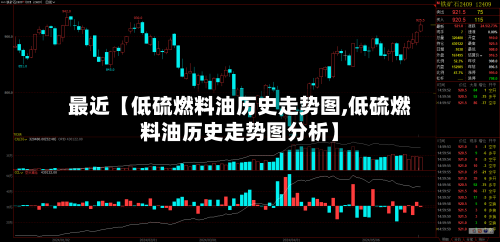最近【低硫燃料油历史走势图,低硫燃料油历史走势图分析】