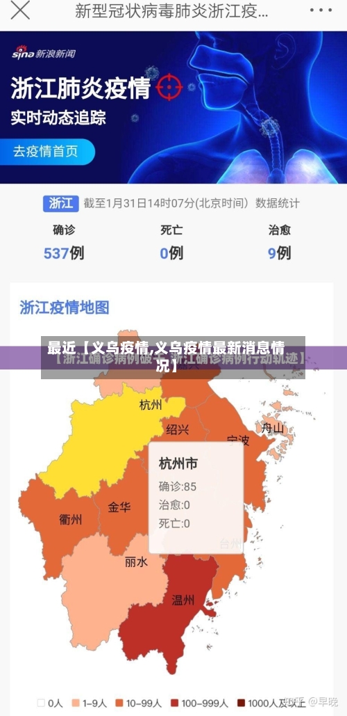 最近【义乌疫情,义乌疫情最新消息情况】-第3张图片