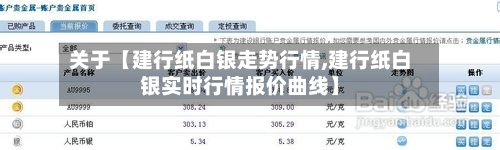关于【建行纸白银走势行情,建行纸白银实时行情报价曲线】