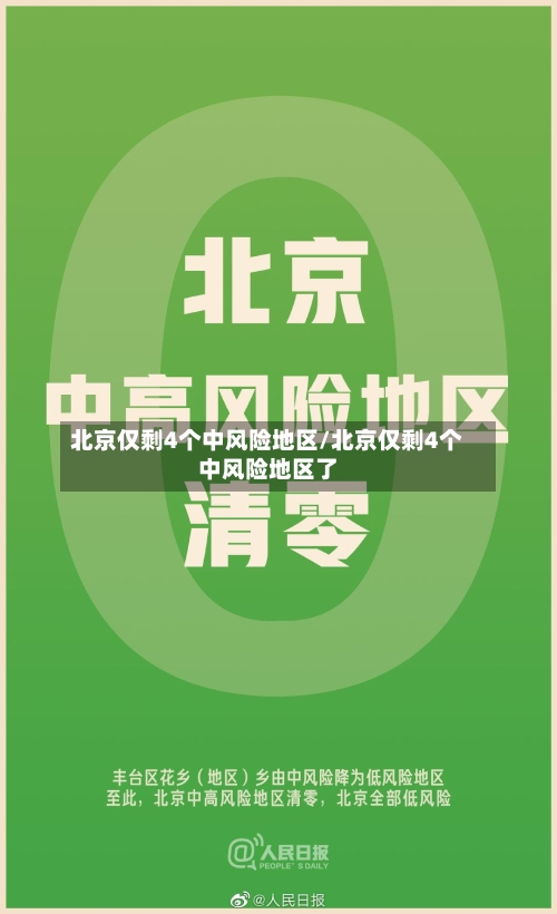 北京仅剩4个中风险地区/北京仅剩4个中风险地区了