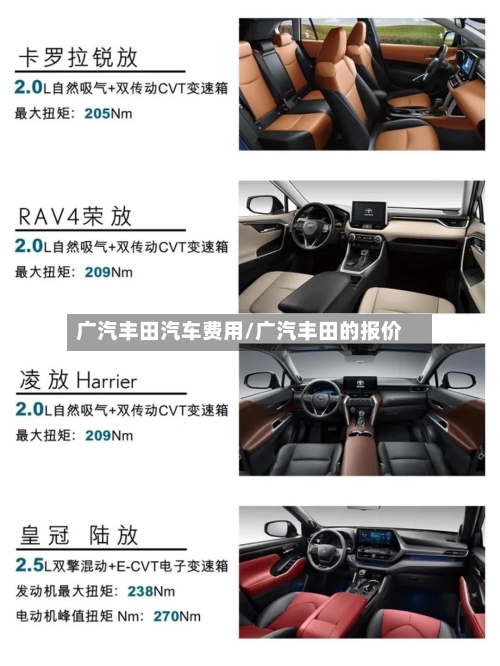 广汽丰田汽车费用/广汽丰田的报价-第2张图片