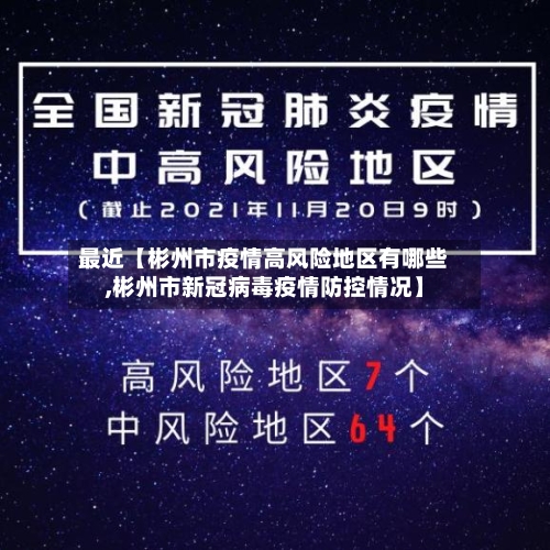 最近【彬州市疫情高风险地区有哪些,彬州市新冠病毒疫情防控情况】