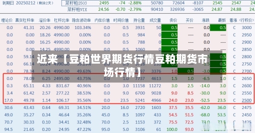 近来【豆粕世界期货行情豆粕期货市场行情】-第2张图片