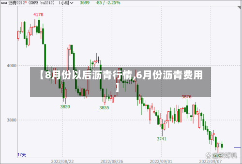 【8月份以后沥青行情,6月份沥青费用】-第2张图片