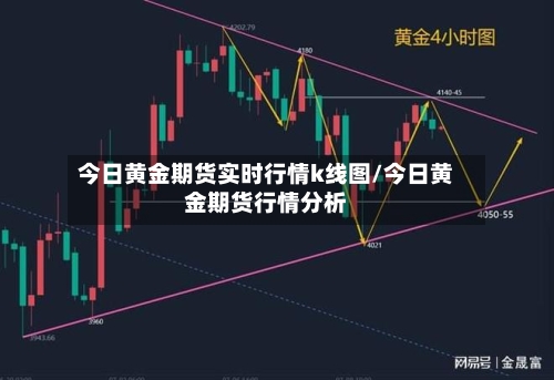 今日黄金期货实时行情k线图/今日黄金期货行情分析