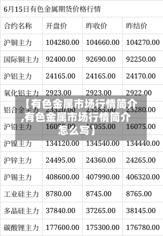 【有色金属市场行情简介,有色金属市场行情简介怎么写】